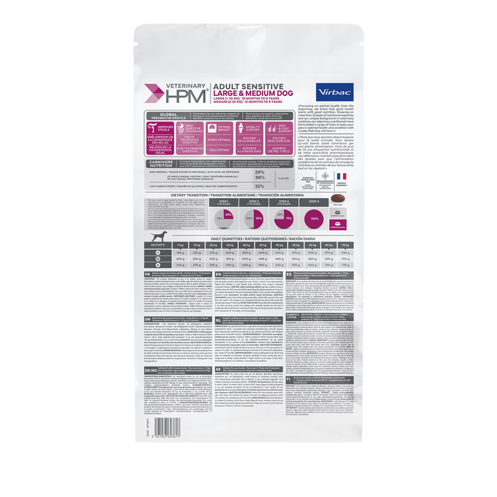 VIRBAC HPM SENSITIVE DIGEST LARGE & MEDIUM – Nutrición Especializada para Perros con Sensibilidad Digestiva 🐶🌱