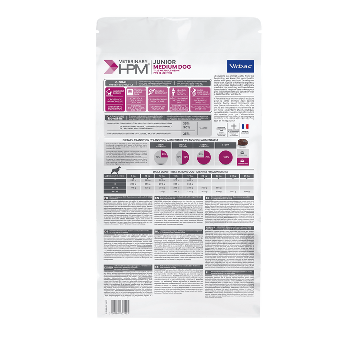 Virbac HPM Canine Junior Medium – Pienso Premium para Cachorros de Razas Medianas – Crecimiento Saludable y Controlado – 3 kg / 12 kg