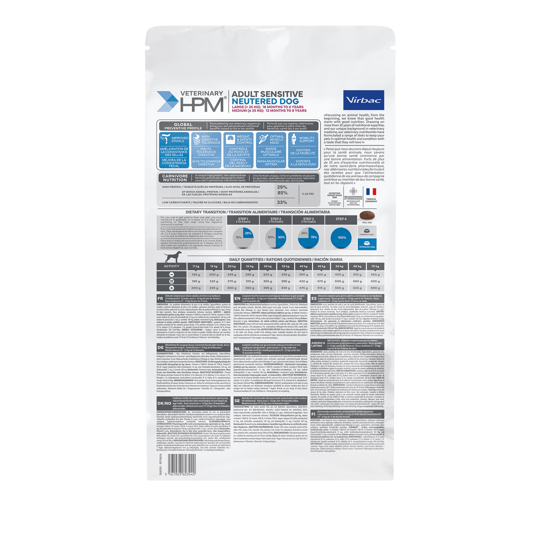 Virbac HPM Sensitive Digest Neutered Large & Medium – Pienso Digestivo para Perros Esterilizados de Razas Medianas y Grandes – 3 kg / 12 kg